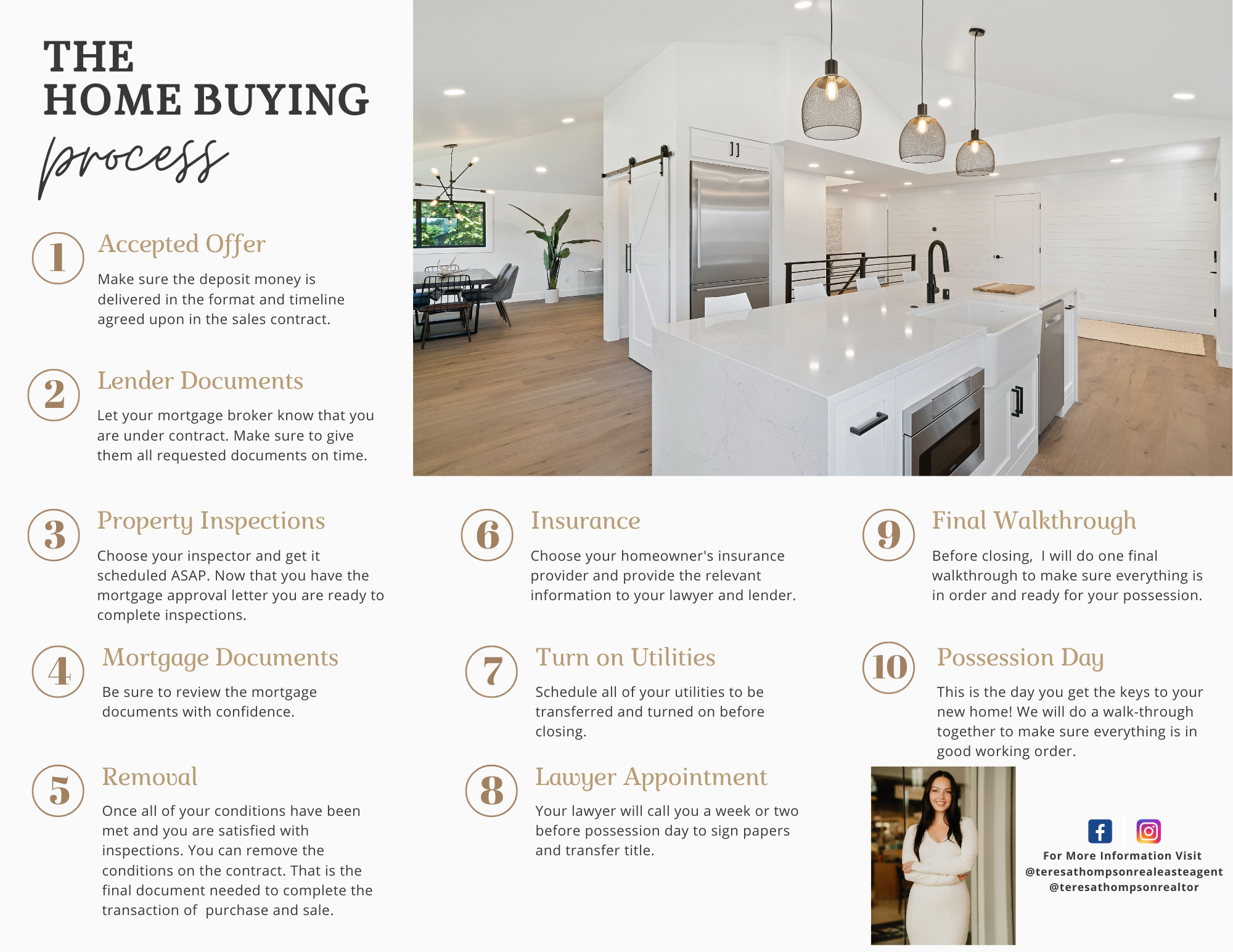 buyers guide moose jaw 2